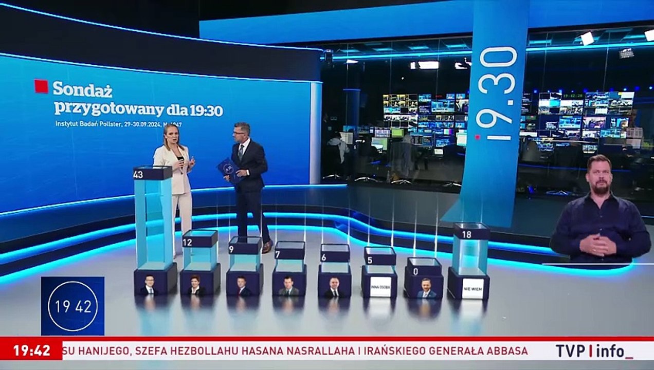 Program informacyjny i9.30 z dnia 1 października 2024