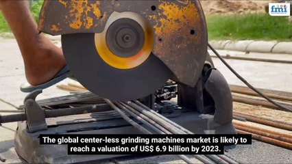 Global Center-less Grinding Machines Market Set for Remarkable Growth, Projected to Surpass USD 18 Billion by 2033