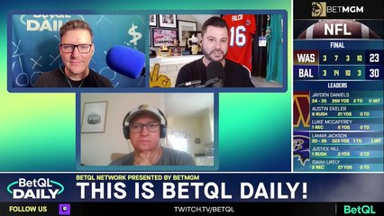 Washington Commanders Expectations