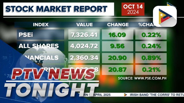 Local stock market up on first day of trading week