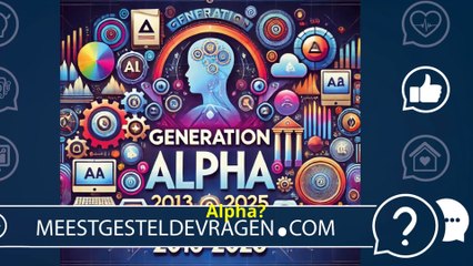 Wat is Generatie Alpha De Toekomst van Technologie en Duurzaamheid