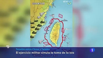 tension entre China y Taiwán