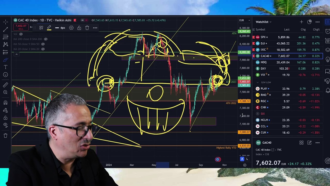 Nvidia en passe de dépasser Apple à la Bourse !!! J'ai plus les mots !!!