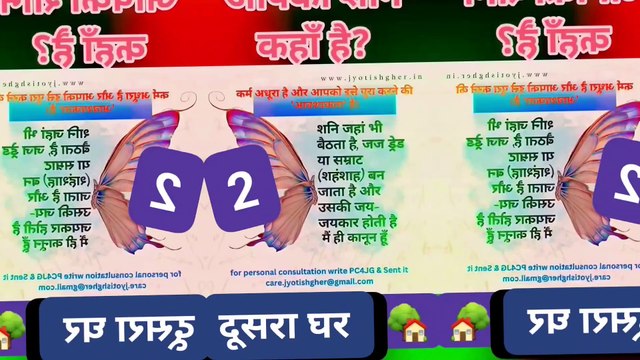 शनि की शुभता के संकेत क्या हैं? शनि शुभ होने पर क्या प्रभाव पड़ता है? कौन सा घर शनि के लिए सबसे शुभ माना जाता है? #jyotishgher #predictions #vedicastrology #Shani #Shanidev #Saturn