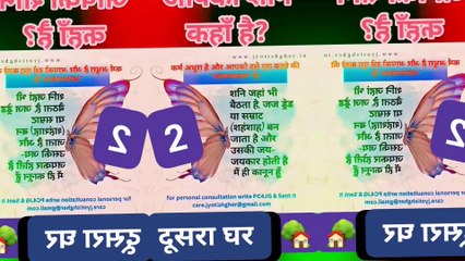 शनि की शुभता के संकेत क्या हैं? शनि शुभ होने पर क्या प्रभाव पड़ता है? कौन सा घर शनि के लिए सबसे शुभ माना जाता है?  #jyotishgher #predictions #vedicastrology #Shani #Shanidev #Saturn