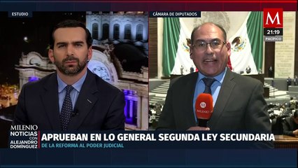Cámara de diputados avanza en votación de segunda ley secundaria de reforma judicial
