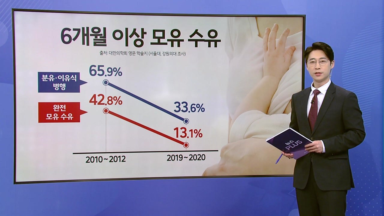 '신생아 필수 육아템' 분유 제조기...가성비 제품은? [앵커리포트] / YTN