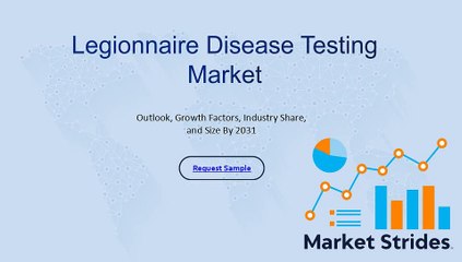 Legionnaire Disease Testing Market