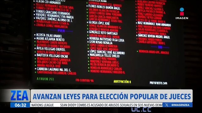 Avanzan leyes para la elección popular de jueces, magistrados y ministros