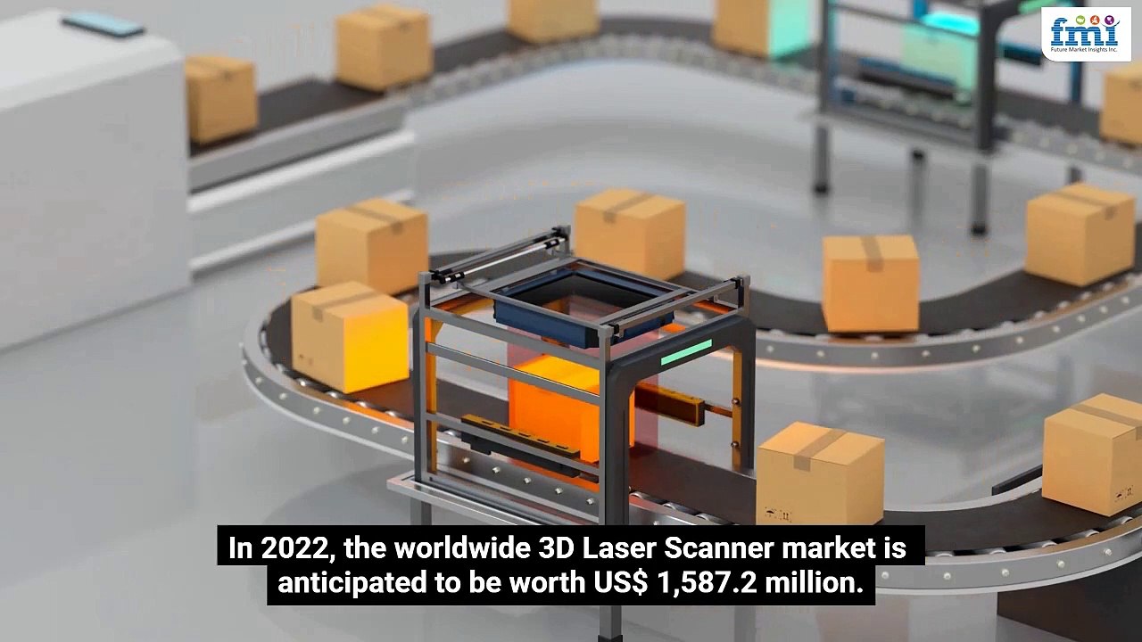 Exploring the Future of 3D Laser Scanners: A $3.38 Billion Market Ahead