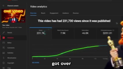 How I Actually Make Viral Thumbnails