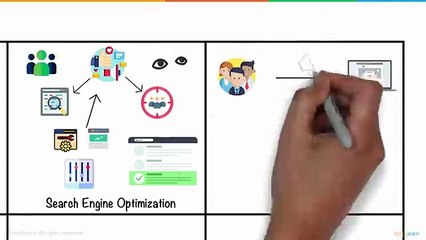 Digital Marketing In 5 Minutes _ What Is Digital Marketing_ _ Learn Digital Marketing _ Simplilearn