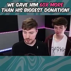 Mr.Beast Gaming clip