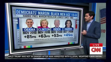 Are You Prepared For What's Coming?