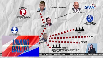Confidential funds noong termino ni FPRRD, iimbestigahan ng House Quad Comm kung nagamit bilang pabuya sa war on drugs | Unang Balita