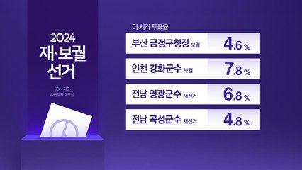 재보선 4곳 기초단체장 오전 9시 투표율 5.5%...서울시교육감 2% / YTN