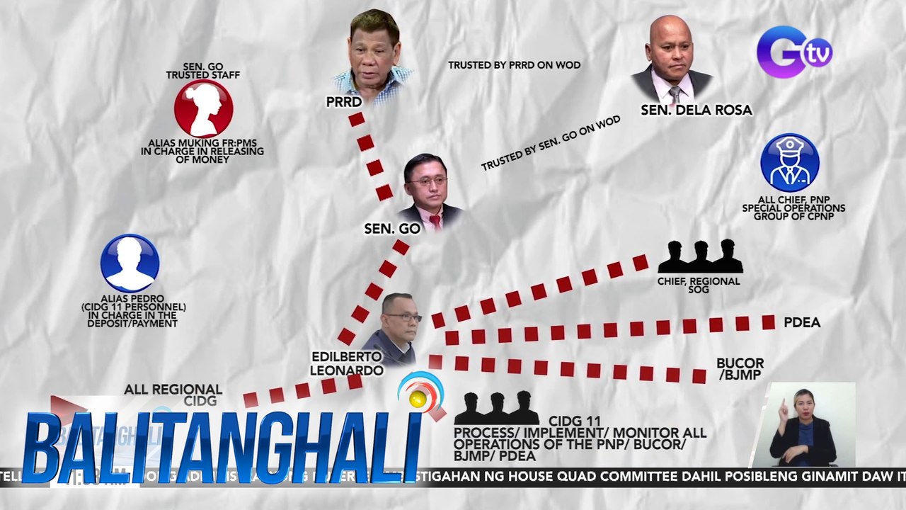 Intel funds noong termino ni FPRRD, iimbestigahan ng House Quad Comm kung nagamit bilang pabuya sa war on drugs | Balitanghali
