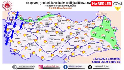 Meteoroloji'den Kuvvetli Yağış Uyarısı