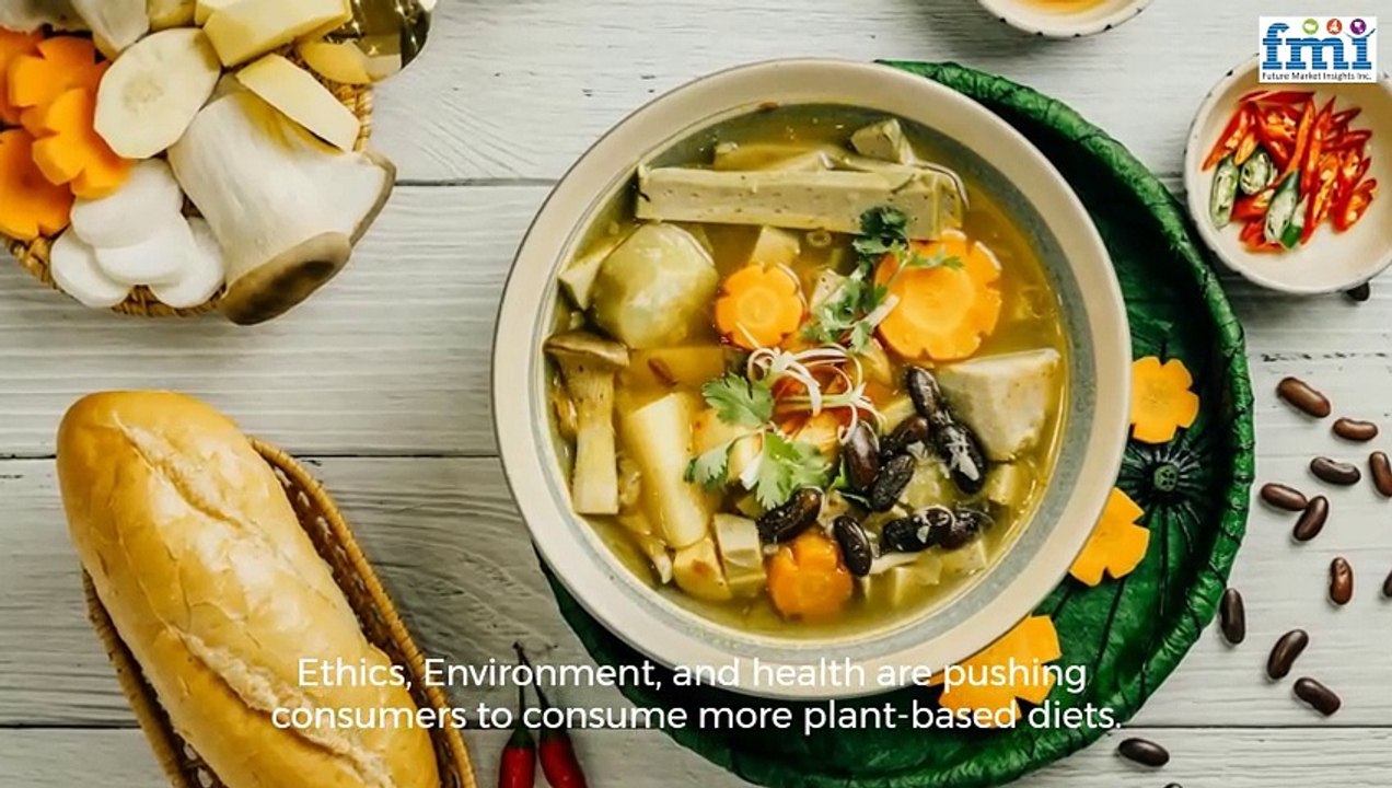 Plant-Based Ingredients Market Analysis: Trends, Opportunities, and Challenges