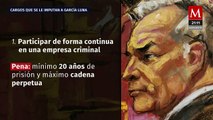 Cargos y condenas de Genaro García Luna: desde 20 años hasta cadena perpetua