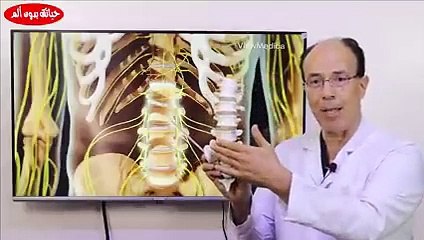 الإنزلاق الغضروفى