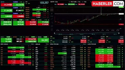 Altın fiyatlarındaki rekor yükseliş