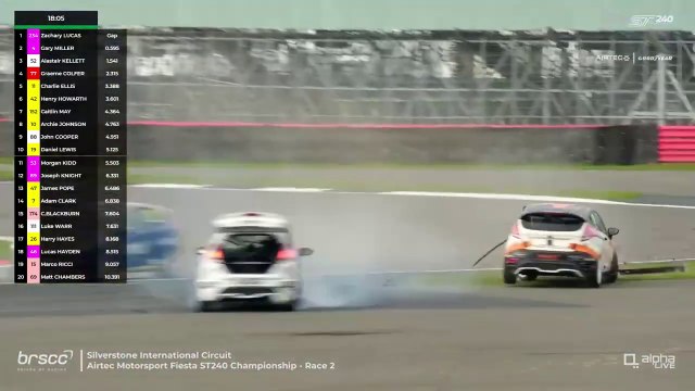 Fiesta ST240 Championship 2024 Silverstone 2 Race 2 May Lewis Big Crash Red Flag