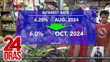 BSP, muling ibinaba ang interest rate ngayong Oktubre; posibleng bumaba pa sa Disyembre | 24 Oras