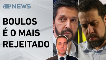 Paraná Pesquisas: Nunes tem 52,3% dos votos e Boulos 39,2%; Cristiano Beraldo analisa