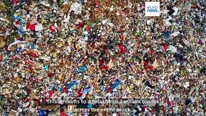 Which European country produces the most food waste?