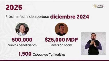 El programa Jóvenes Construyendo el Futuro seguirá con Claudia Sheinbaum