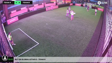 But de Globallstar G - Team A