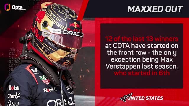 United States Grand Prix F1 Preview