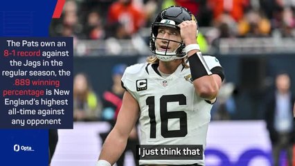 Lawrence admits the Jags need wins... and fast!