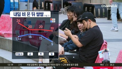 [날씨]낮에 다소 더워요…내일부터 전국 많은 비