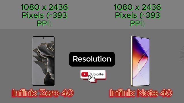 Infinix Zero 40 vs Infinix Note 40 Review | Best Budget Smartphone 2024