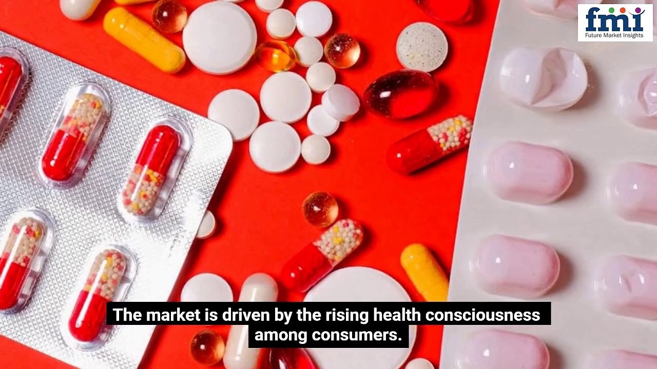 Calorie Supplements Market Fueled by Health Trends