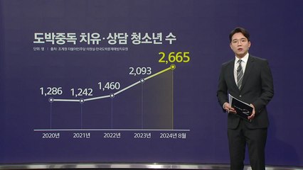 온라인 도박 중독 연령대, 점점 낮아진다 [앵커리포트] / YTN