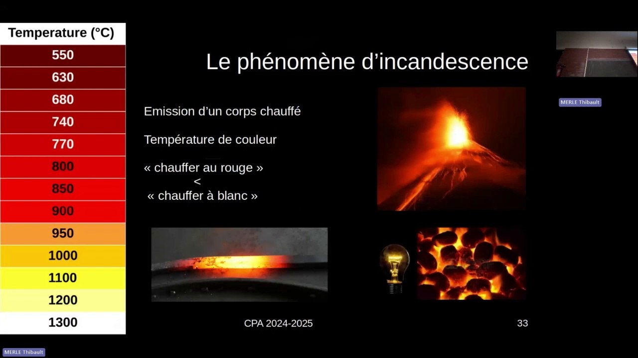 [2/3] Le rayonnement stellaire de corps noir (partie 2/2)