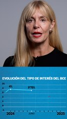 ¿Cómo afecta la bajada de tipos de interés a las hipotecas?