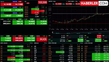 Merkez Bankası faizi yüzde 50'de sabit tuttu