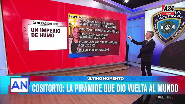 Comienza el juicio a Generación Zoe y Cositorto por estafas y asociación ilícita