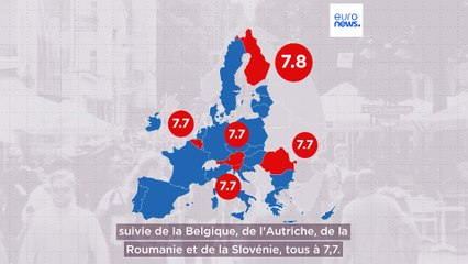 Indice de satisfaction de la vie : quels sont les pays les plus heureux de l'UE ?