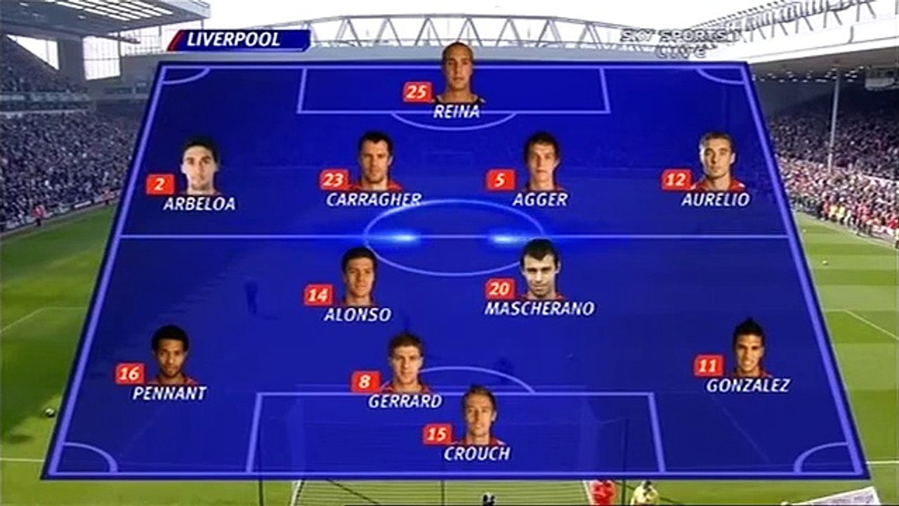Liverpool FC vs. Arsenal FC 2006-2007  31 Mart 2007