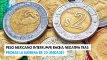 Peso mexicano interrumpe racha negativa tras probar la barrera de 20 unidades