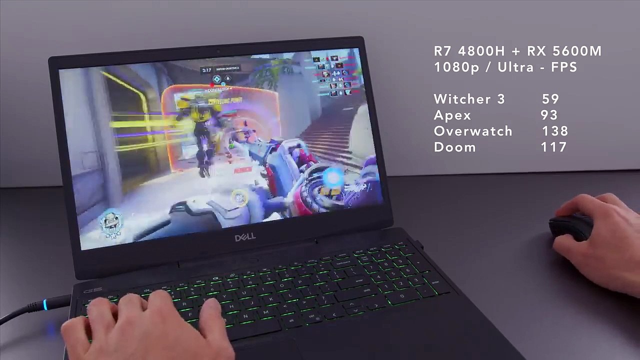 The Best Cheap Gaming Laptop Vidéo Dailymotion