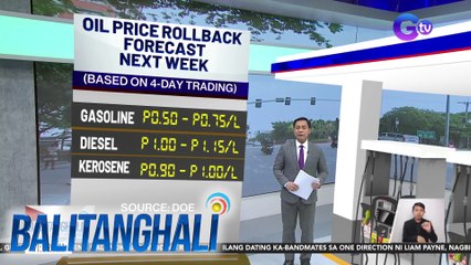 Oil price rollback forecast next week, based on 4-day trading | Balitanghali