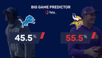 Detroit Lions @ Minnesota Vikings - Big Game Predictor