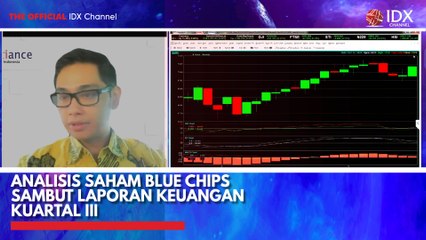 Analisis Saham Blue Chips Sambut Laporan Keuangan Kuartal III