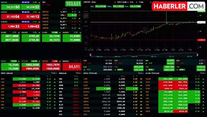 Altın rekorlara doymuyor